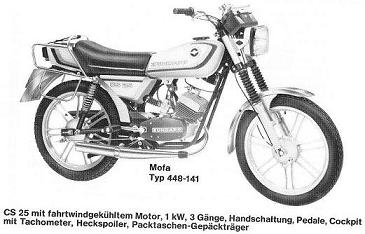 Zndapp-Schaltplan Typ 448-141 CS 25